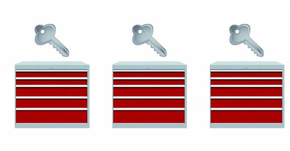 Schloss mit 2 Schlüsseln verschiedenschließend für Schubladenschrank