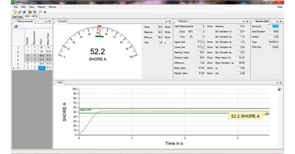 HiMeasure Software automatische Geräteerkennung Messwertanzeige analog/digital