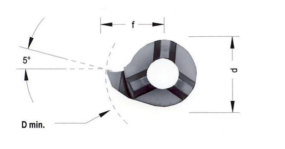 HM-Schneidplatte MINI-CUT links LS08.0815.01 Gewindedrehplatte 60° HC8620/TiAlN