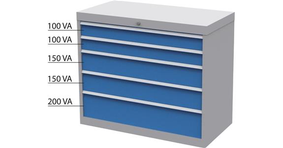 Schubladen-Werkzeugschrank 5 Schubladen Vollauszug 100%/50kg RAL 7035/5010