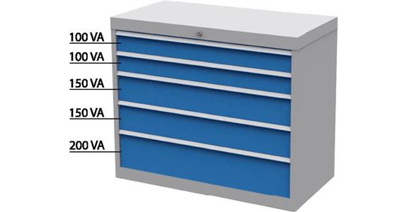 Schubladen-Werkzeugschrank 5 Schubladen Vollauszug 100%/75kg RAL 7035/5012